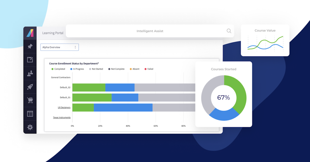 Cloud Based Vs On Premise Lms Which Hosting Solution is Right for Your Organization