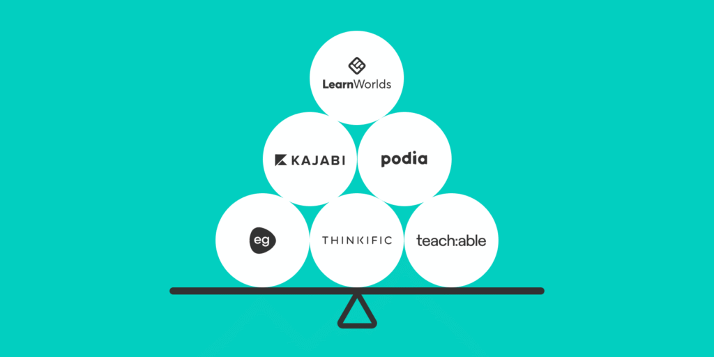 Teachable Vs Thinkific Best Platforms to Create And Sell Online Courses