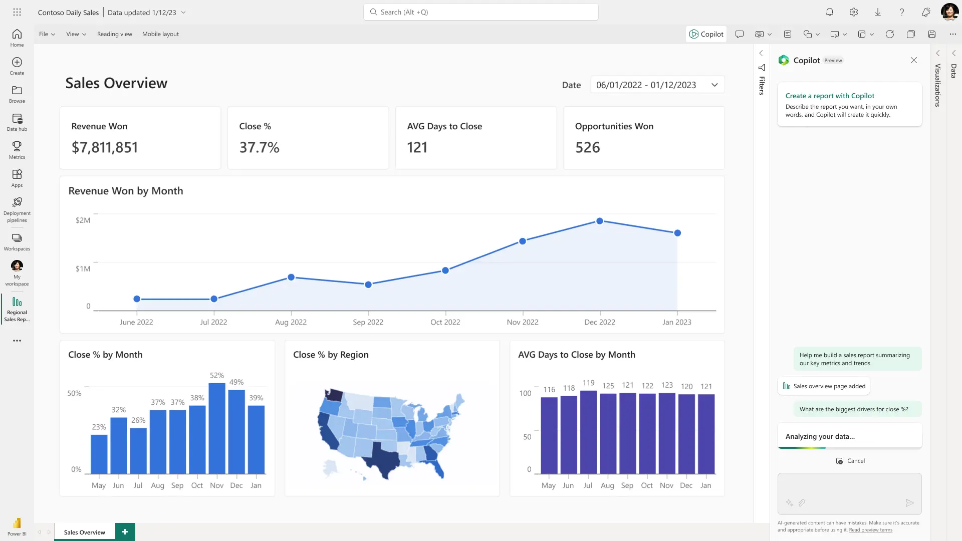 Tracking Task Progress: Using Status Updates And Dashboards for Real-Time Insights