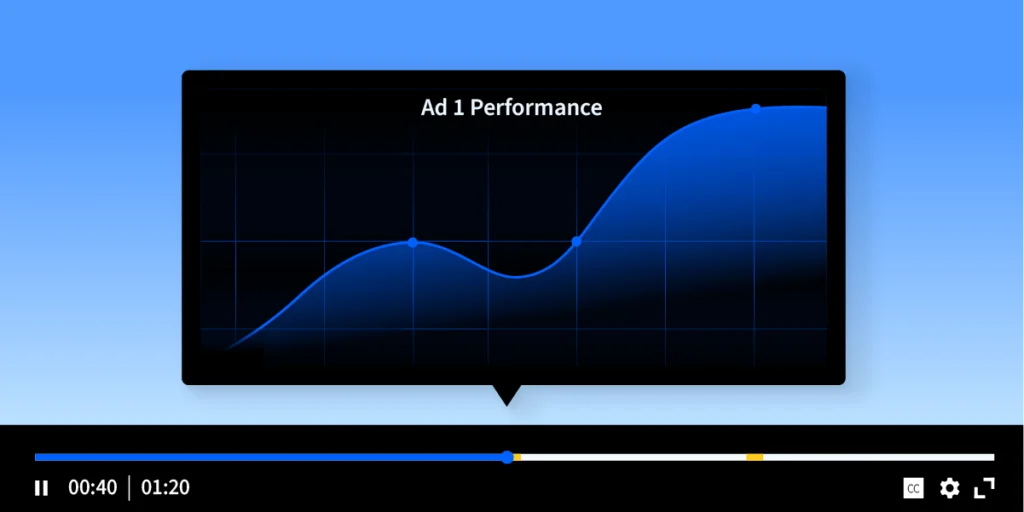 Tracking Your First Content Marketing Results: Simple Metrics for Beginners