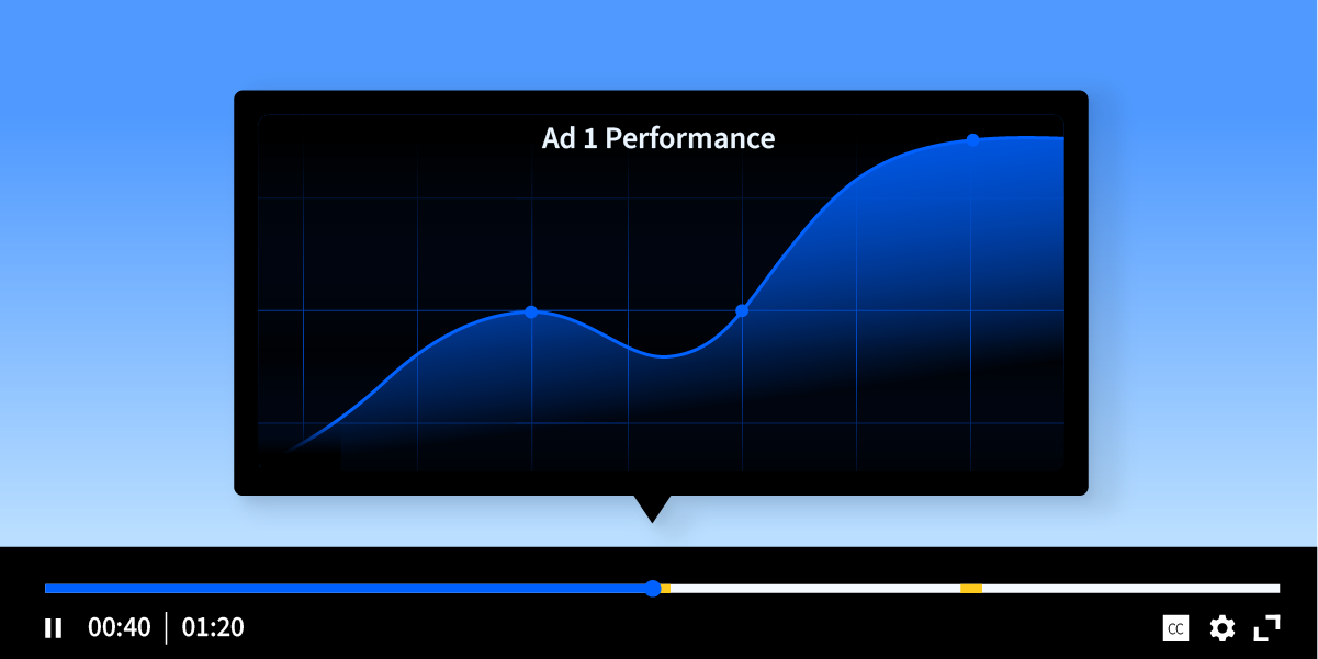 Tracking Your First Content Marketing Results: Simple Metrics for Beginners